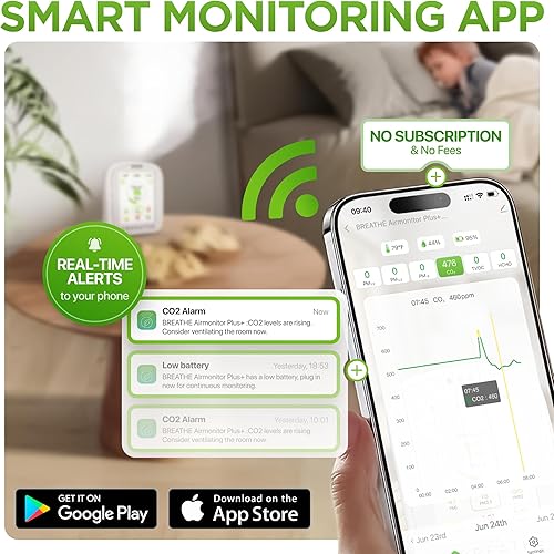 Miniatura 4 de BREATHE Airmonitor Plus Monitor inteligente de calidad del aire para interiores - Medidor de CO2 8 en 1, detector de formaldehído, medidor de COV,