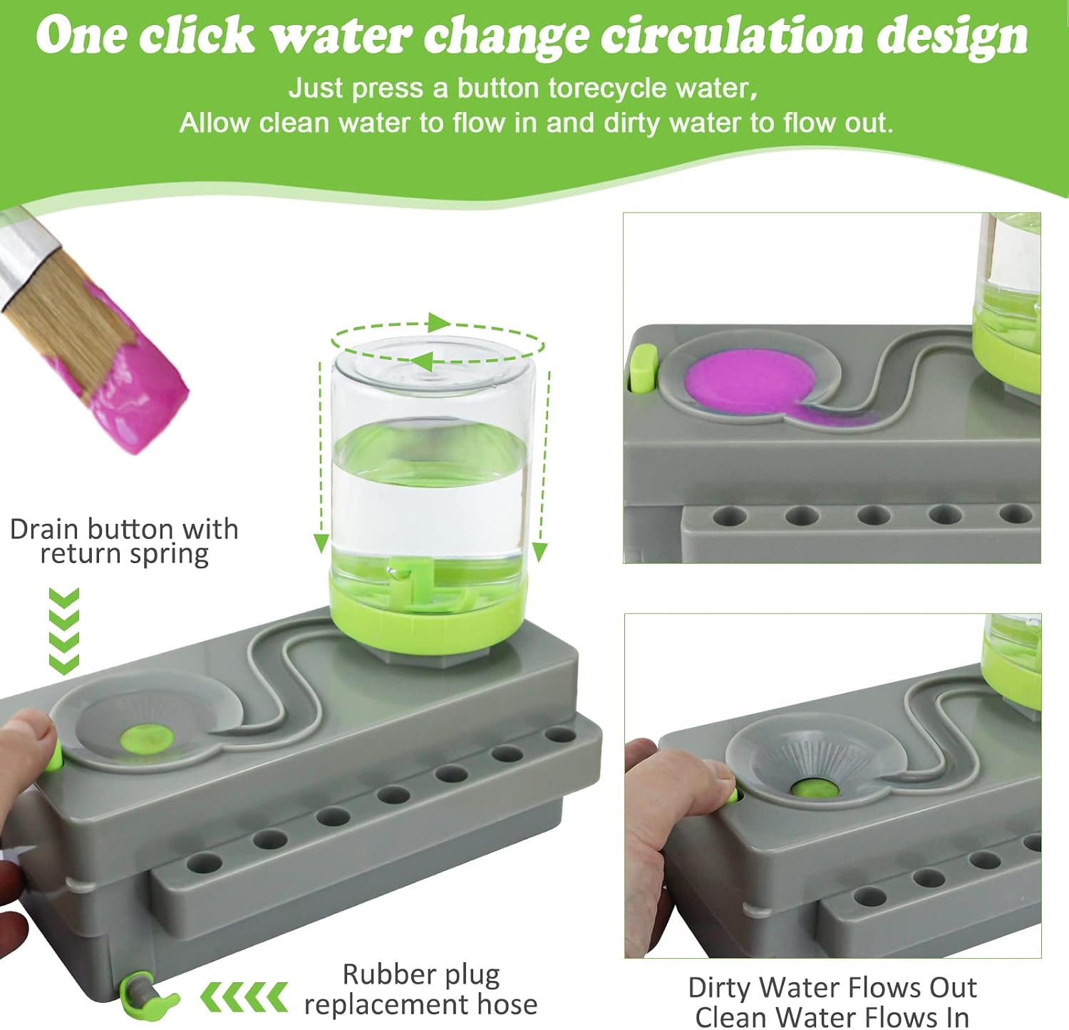 Paint Brush Cleaner Upgrade Painting Supplies, Painting Station with Drain, Strengthen Water Recycling Brush Rinser, Paint Brush Cleaner Tool for Acrylic, Watercolor and Water-Based Paints, Grey image 2