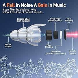 Reure High Fidelity Concert Ear Plugs, Noise Cancelling Silicone Ear Plugs 2 Pairs Great for Concerts Loud Music, Musicians, Motorcycles, Airplanes, Raves, Hearing Protection -23 dB