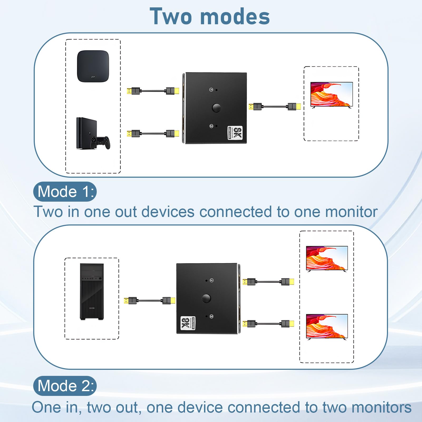 Switch HDMI 8K HDMI 2.1 splitter bidirezionale 1 in 2 out/2 in 1 out estendere display Ultra HD 4 K @ 120 Hz 8 K @ 60 Hz 3D 48 Gbps HDMI Switcher per Xbox, Apple TV, PS5/PS4, Roku, Blu-Ray, DVD, HDTV