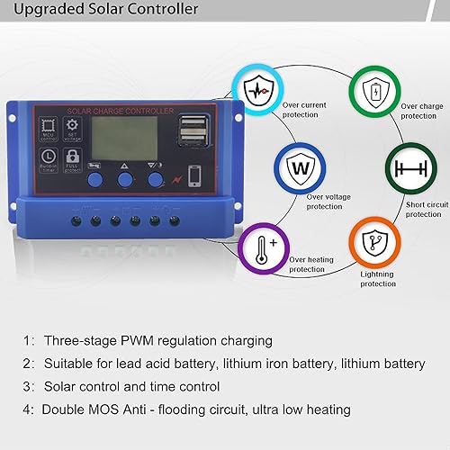 Miniatura 3 de Controlador solar fotovoltaico, controlador de batería de 1224V, controlador de sistema de energía solar, módulo BMS con controladores de energía