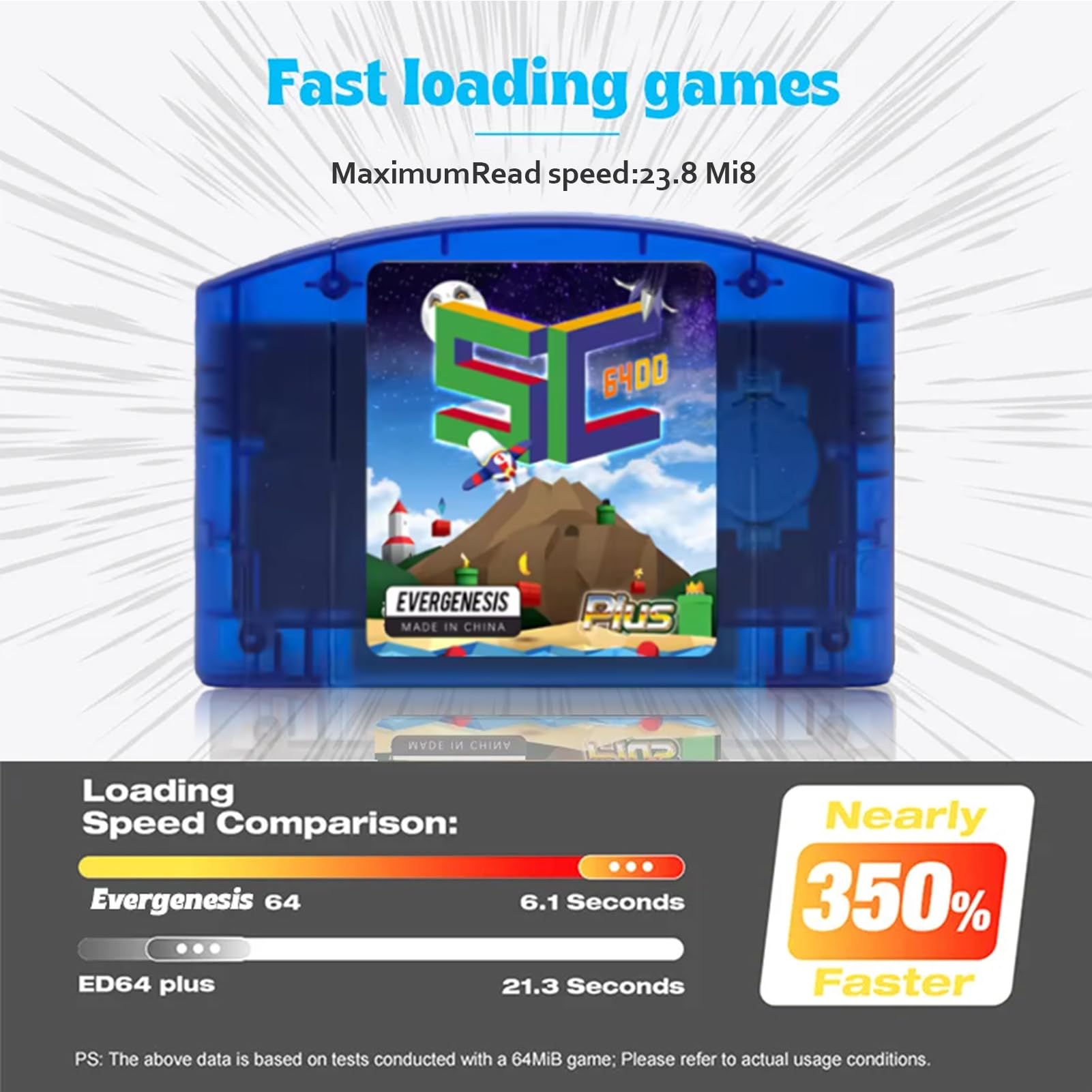 Plyisty für SummerCart64 Open-Source-Flash-Cartridge für N64, 64DD- und Retro-Game-Emulator-Unterstützung, Schnelles Laden, Automatische Sicherung, Inklusive 32-GB-Karte, Spielt GB GBC (blau