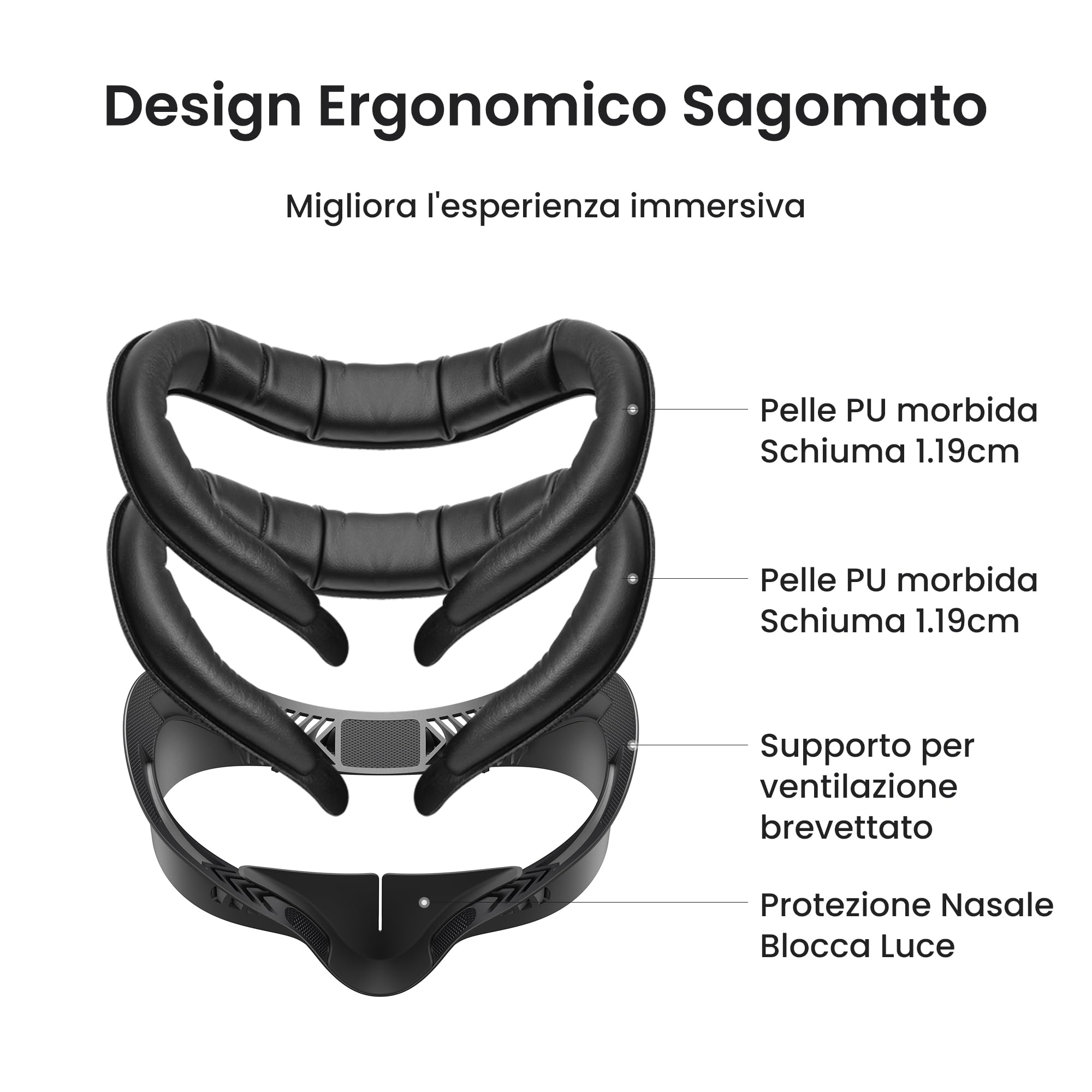 KIWI design V4 Face Cover,2 Pad dell'Interfaccia Facciale Compatibili con Meta Quest 3S, Non Compatibili con Meta Quest 3