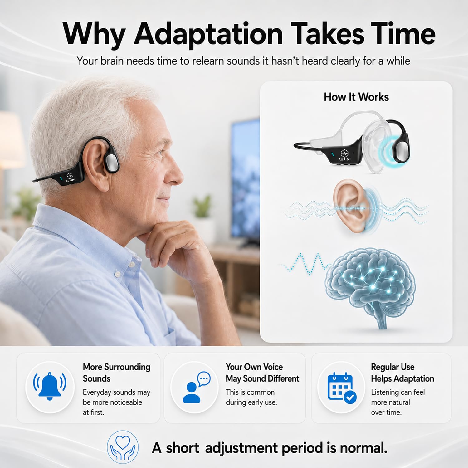 Bone Conduction Personal Sound Amplifier with Smart App | Hearing Amplifier with Open-Ear Design for Everyday Listening, AI Voice Translation, Find Device, Up to 10H Battery