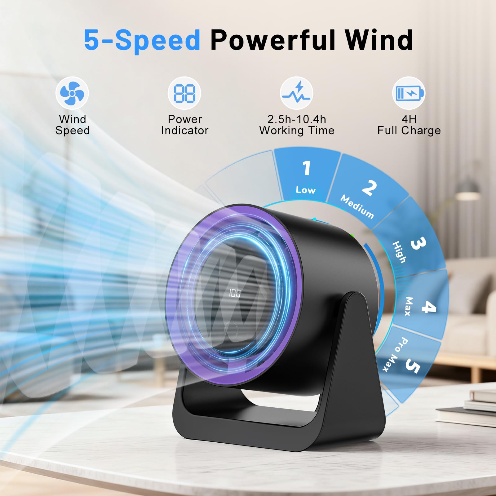 Ventola da Tavolo, Ventilatore Usb del Vento 5 Livelli, Testa Girevole a 180° Ventola di Raffreddamento, Ventilatore Scrivania Silenzioso per Scrivania, Ufficio, Casa (Viola Nerastro)