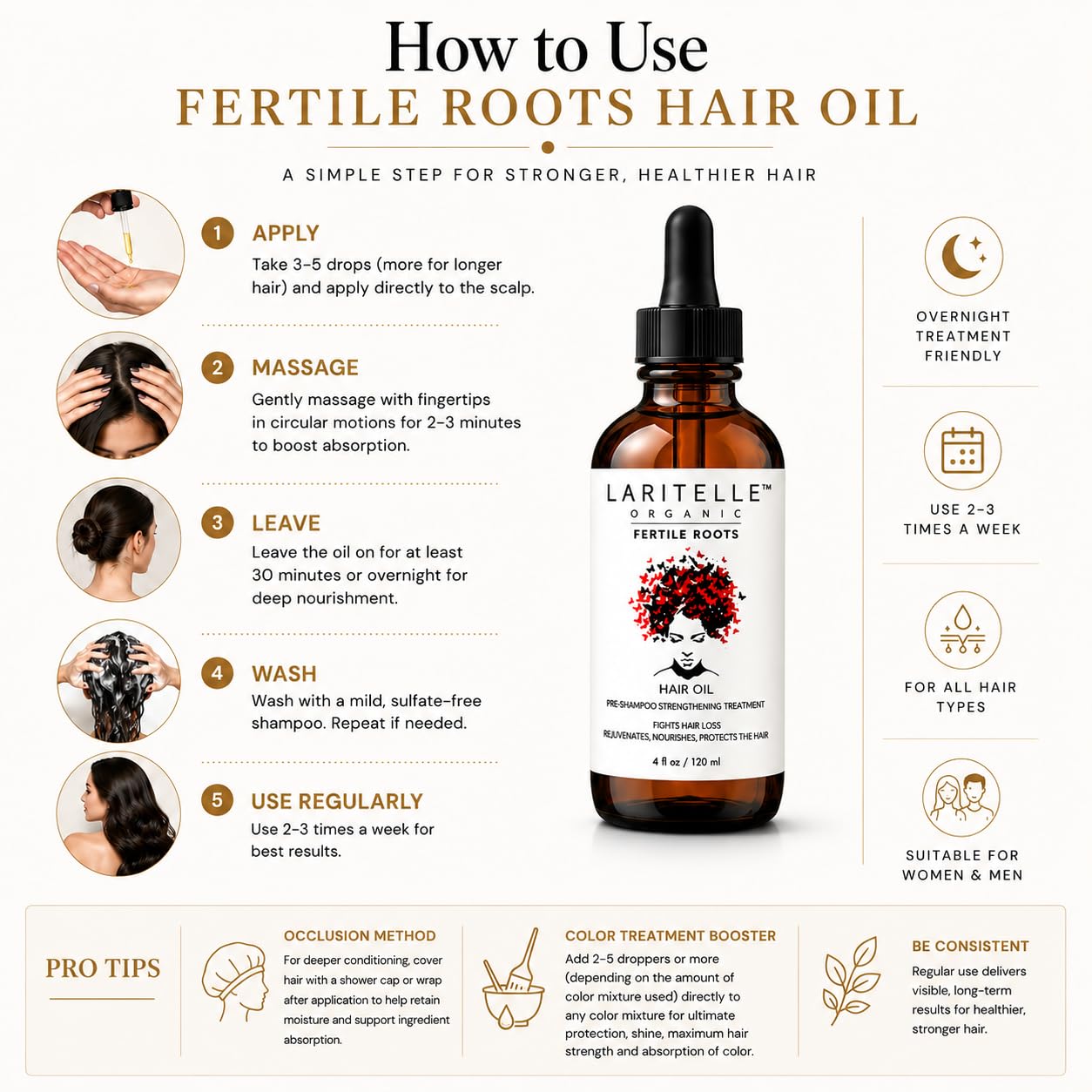 Laritelle Organiczna utrata włosów dla mężczyzn i kobiet 4 uncje | Fortifying, Strengthening & odmładzające paliwo follikowe | Stops Hair Shedding, Promotes New Hair Growth | GMO-free. Wegan