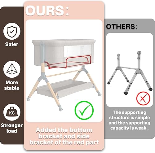 Miniatura 3 de Cuna 3 en 1, moisés para bebé con funda de colchón impermeable, moisés de noche con ruedas y cesta de almacenamiento, cuna portátil ajustable para