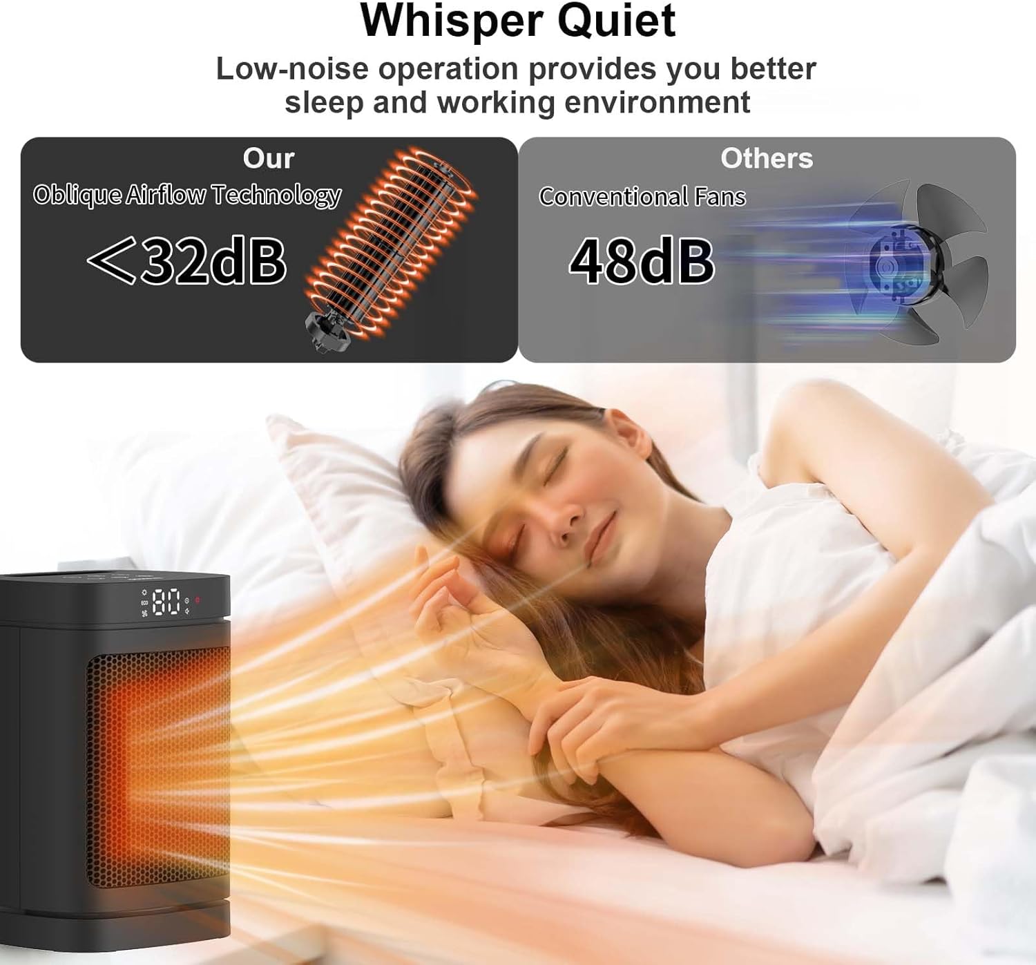 Space Heater for Indoor Use - QOWETU 1500W Electric Heaters with Thermostat, 70° Oscillation, 5 Modes, Remote, 12H Timer, Quiet Portable Heater for Office, Bedroom, Large Room