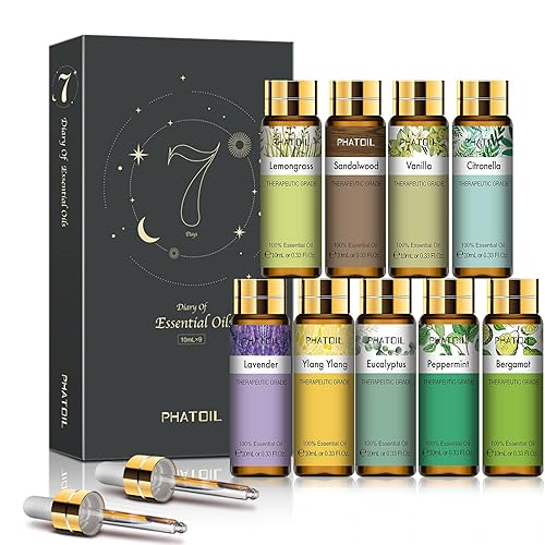 How Much Fragrance Oil Per Pound of Wax? Q&A