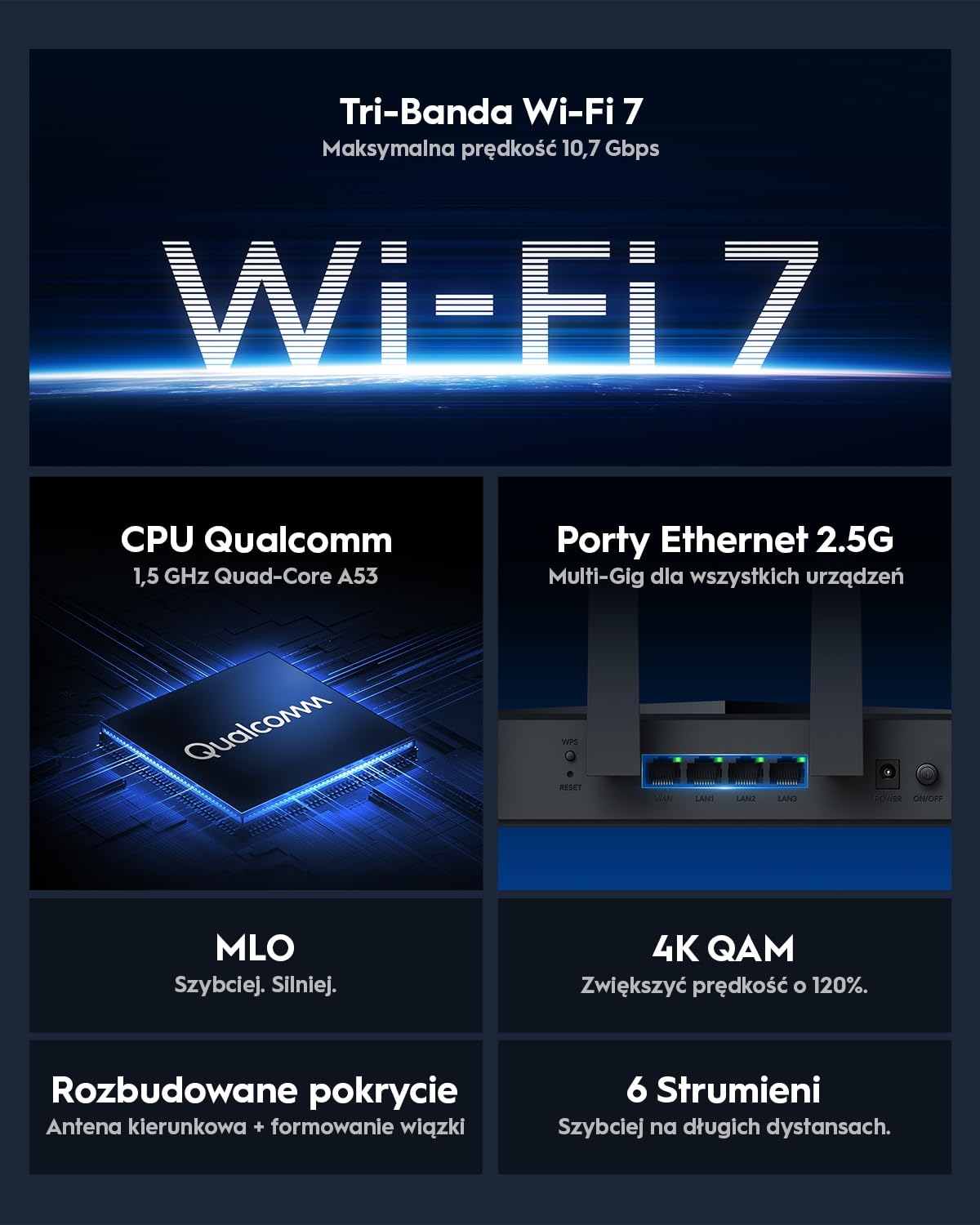 Cudy router Wi-Fi 7 BE11000 tri-band, 6 strumieni, 10 Gb/s, 4 × porty 2,5G, do 11000 Mb/s, serwer i klient VPN, aplikacja Cudy i obsługa sieci Mesh, 6 anten o wysokim zysku, model WR11000