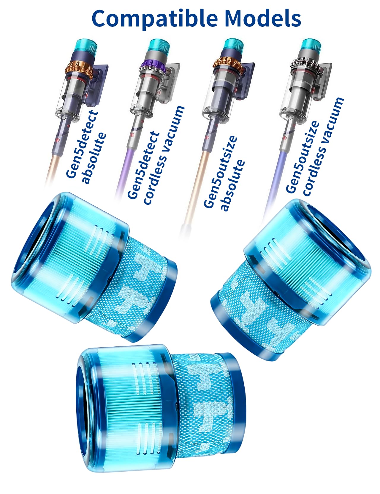3 szt. Filtry zamienne HEPA kompatybilne z Dyson Gen5 Detect, Gen5 Outsize, modele SV23, SV24, filtr tylny do bezprzewodowego odkurzacza z narzędziem do czyszczenia