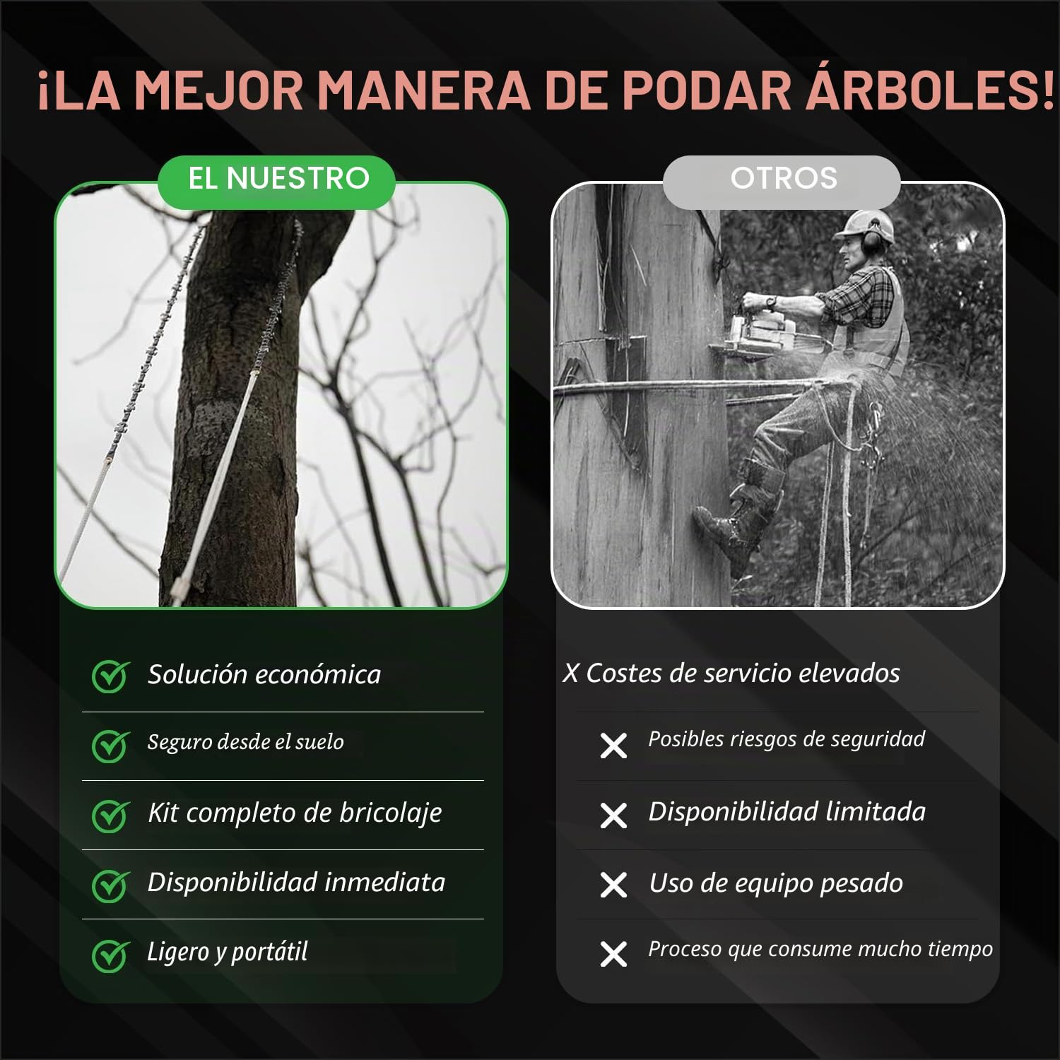 Sierra de cuerda para ramas altas de 55 pulgadas – Sierra de cadena de cuerda 360 para corte manual de ramas de árbol – Sierra de mano afilada con hojas de doble filo – Sierra de bolsillo rápida y