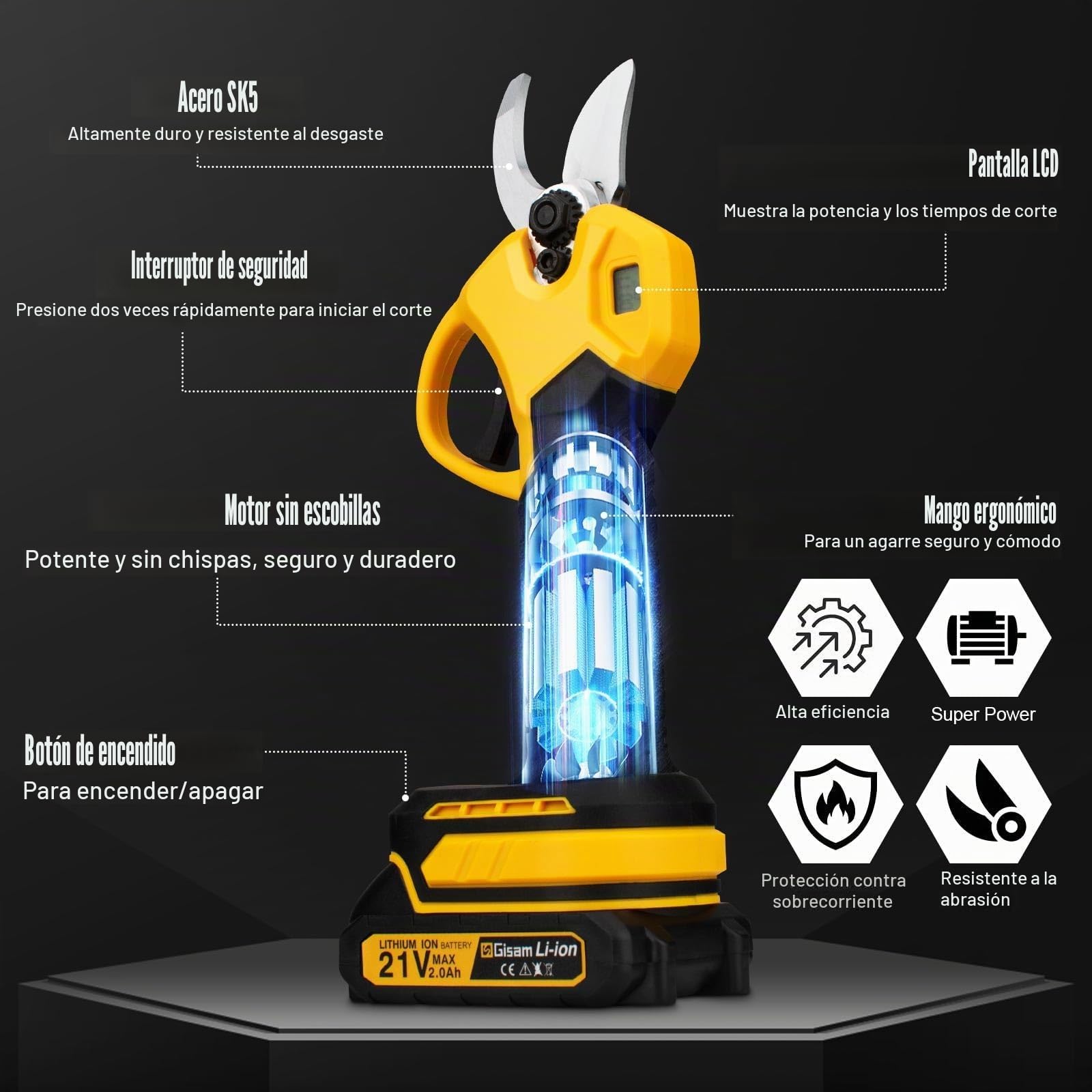 Tijeras de Podar Electricas, Gisam Profesional 40MM Tijeras Eléctricas Podadora Electrica a Bateria con 2 x Baterías Recargables & LED Pantalla, Soporta El Ajuste de Apertura (2x2Ah Batería)
