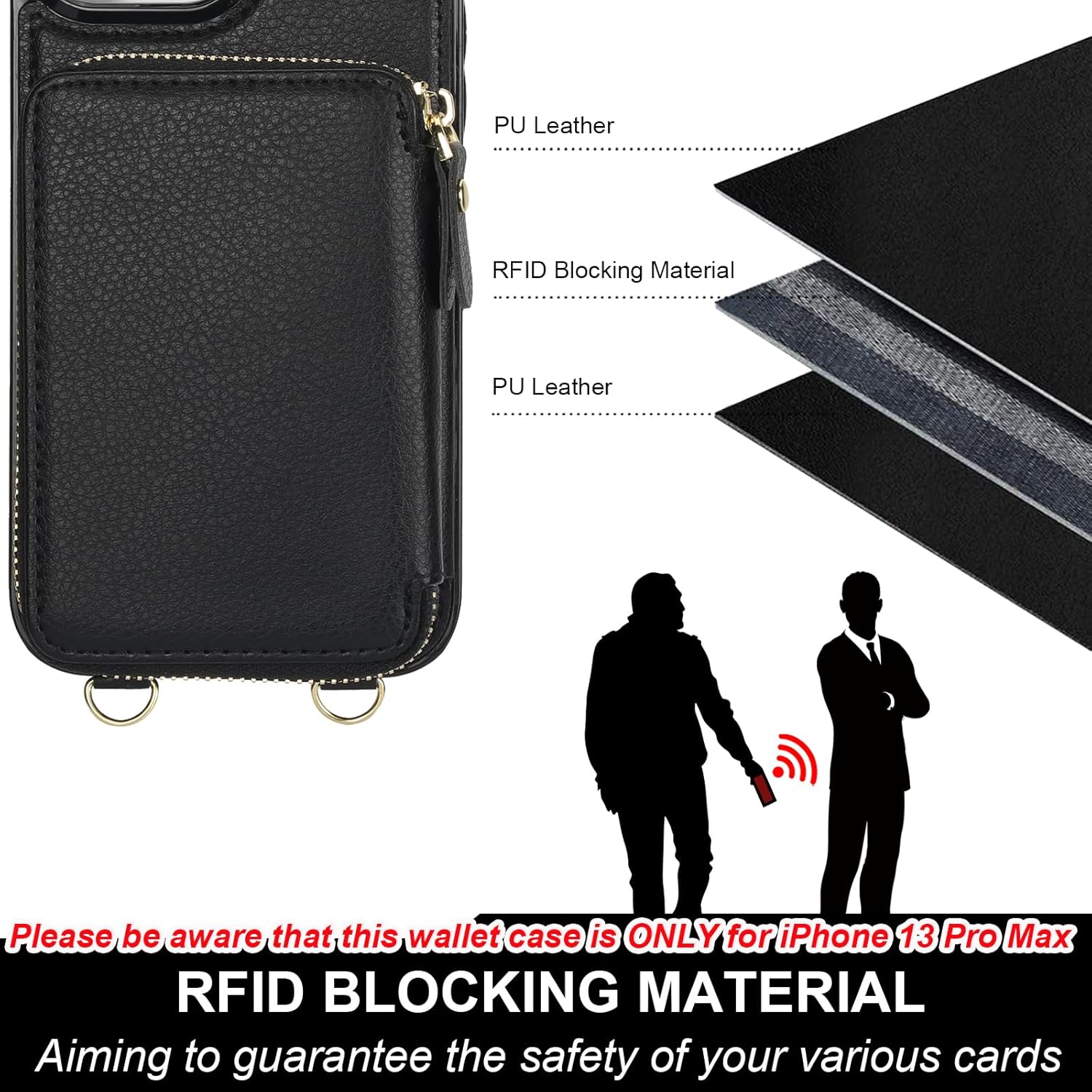 Bocasal for MagSafe Crossbody Wallet Case Compatible with iPhone 13 Pro Max, RFID Blocking Protective Purse Case with Card Slots Holder Kickstand Wrist Strap Lanyard Zipper 6.7 Inch 5G (Black)