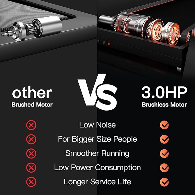 Caminadora Plegable Eléctrica con Inclinación Automática 3.0 hp Negra miniatura 4