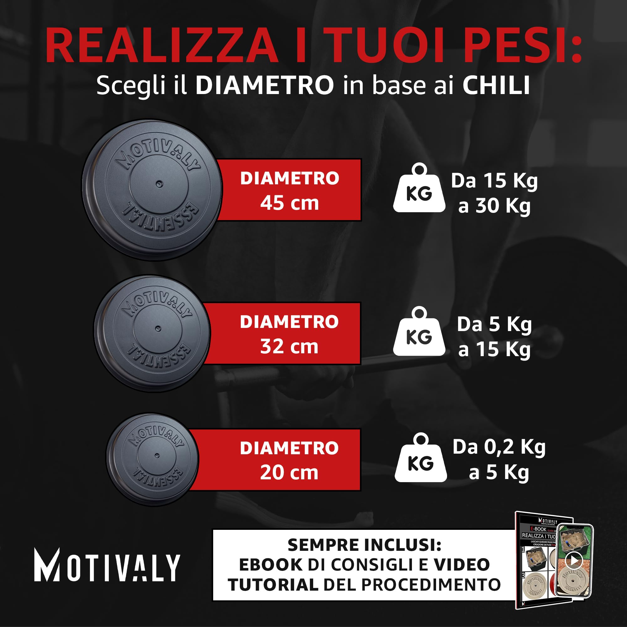 Stampo Dischi Palestra per Calcestruzzo | Realizza Pesi per Allenamento Fino a 30kg in Cemento [E-Book e Video Tutorial Gratis] - Foro Bilanciere Olimpionico (+51mm) e Standard (+31mm)
