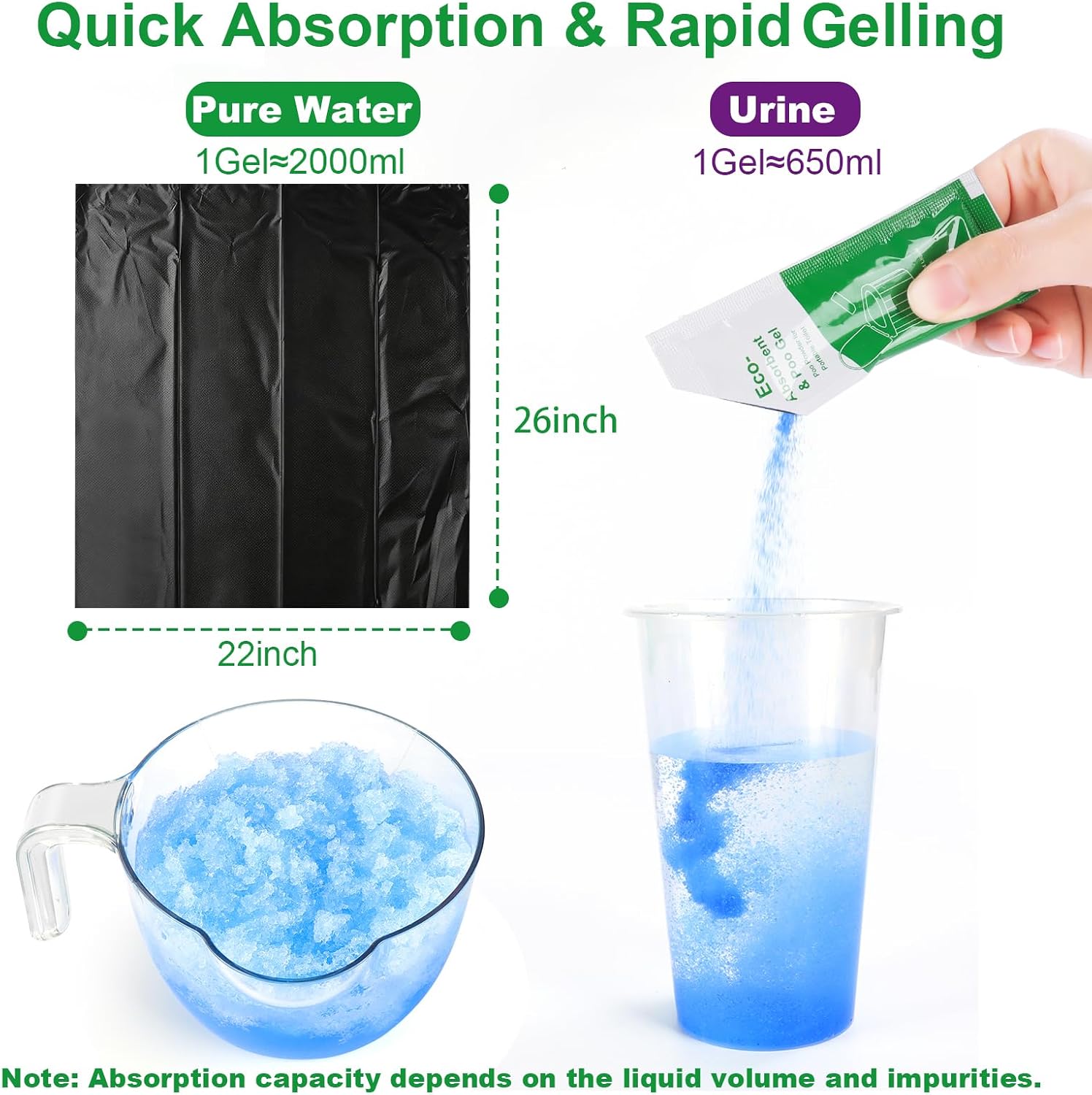 25 Poo Gel and 25 Portable Toilet Bags Set, 8 Gal Biodegradable Waste Bags image 4