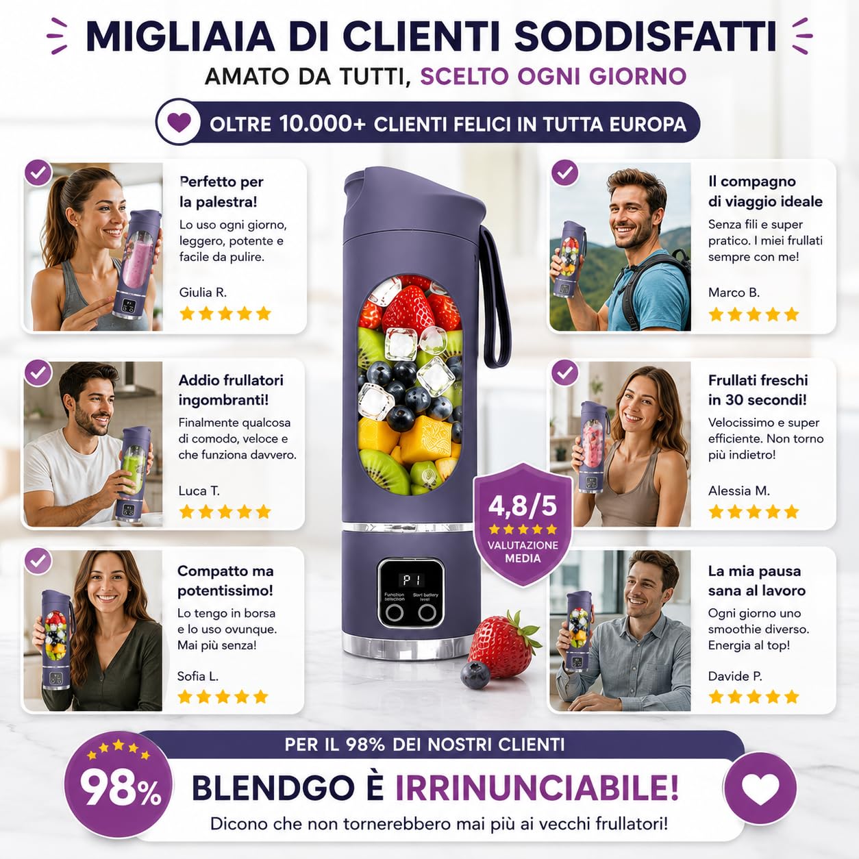 BLENDGO Frullatore Portatile, 450 ml, 8 Lame in Acciaio Inossidabile, 3 Velocità Regolabili, Ricarica USB, 80×80×255 mm, per Frullati e Bevande Salutari
