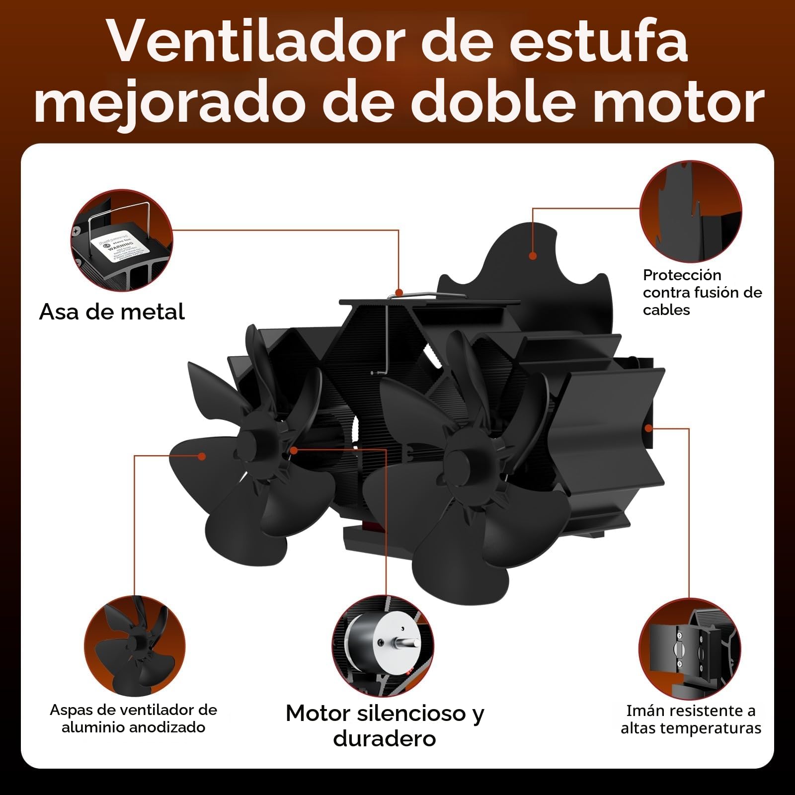 MERTTURM Magnético Ventilador de Estufa de Leña con 12 Cuchillas, Chimenea & Tuberías & Calefacción Ventilador sin Electricidad, Tranquilo/Seguridad/Motores Duales, Termómetro de Regalo