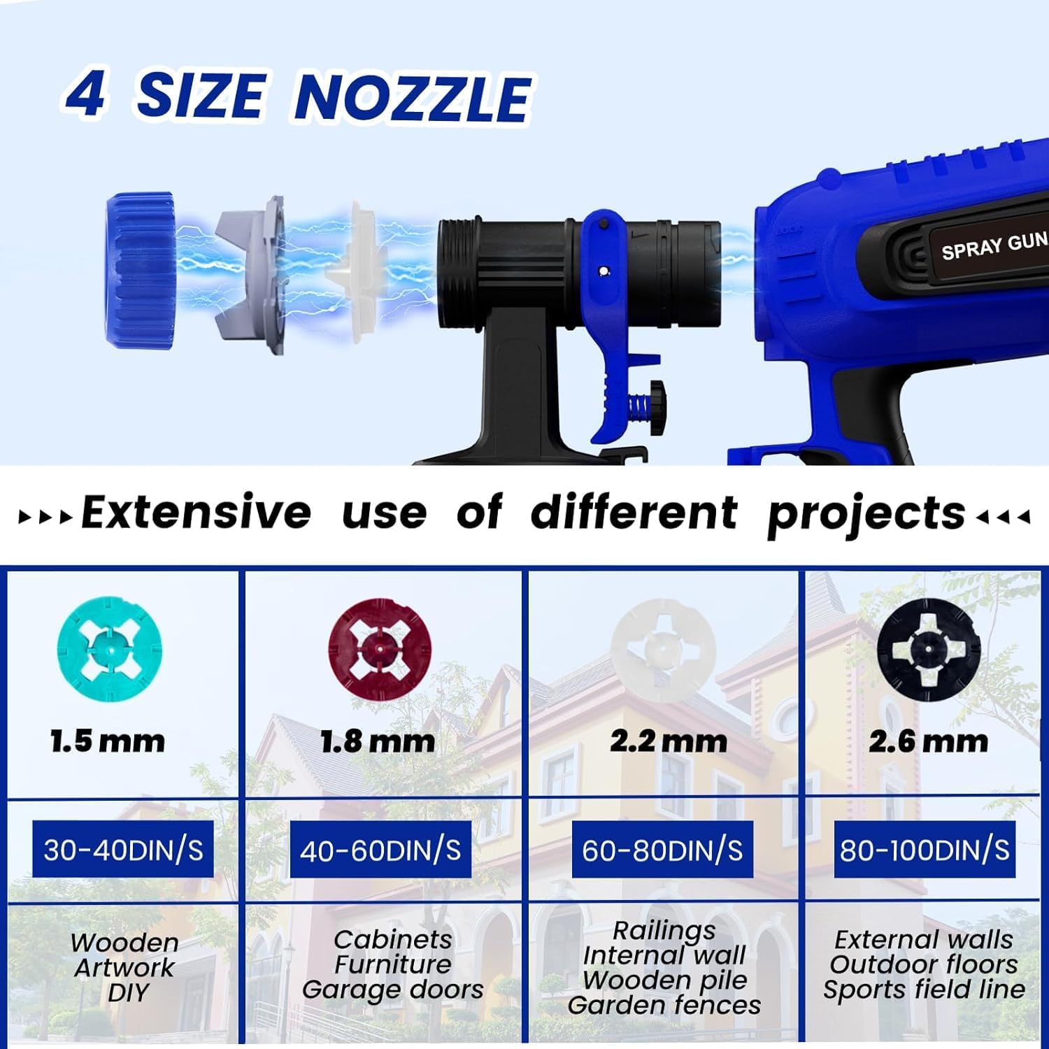 Paint Sprayer Electric Spray Gun: 700W Spray Paint Gun with 1200ml Container, 4 Nozzles & 3 Patterns, Adjustable Air Flow, Easy Cleaning for House Painting, Furniture, Fence, Walls, Door (Royal Blue) - Image 4