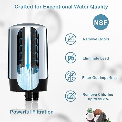 Miniatura 3 de Reemplazo del filtro de agua  Compatible con filtros Brita Faucet  Paquete de 3  Se adapta a todos los filtros de agua Brita Tap LTF-003S