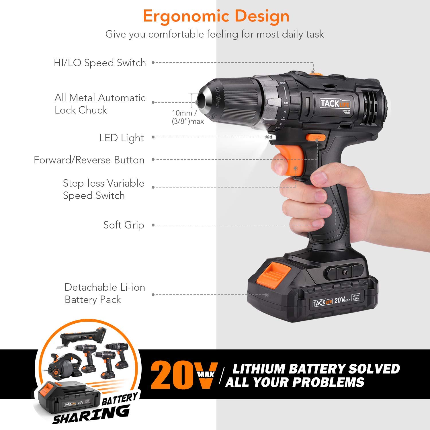 TACKLIFE PCD06B 20V MAX Lithium-Ion 3/8 