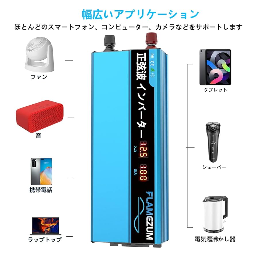Amazon.co.jp: FLAMEZUM インバーター 正弦波 12v 1000W DC12V