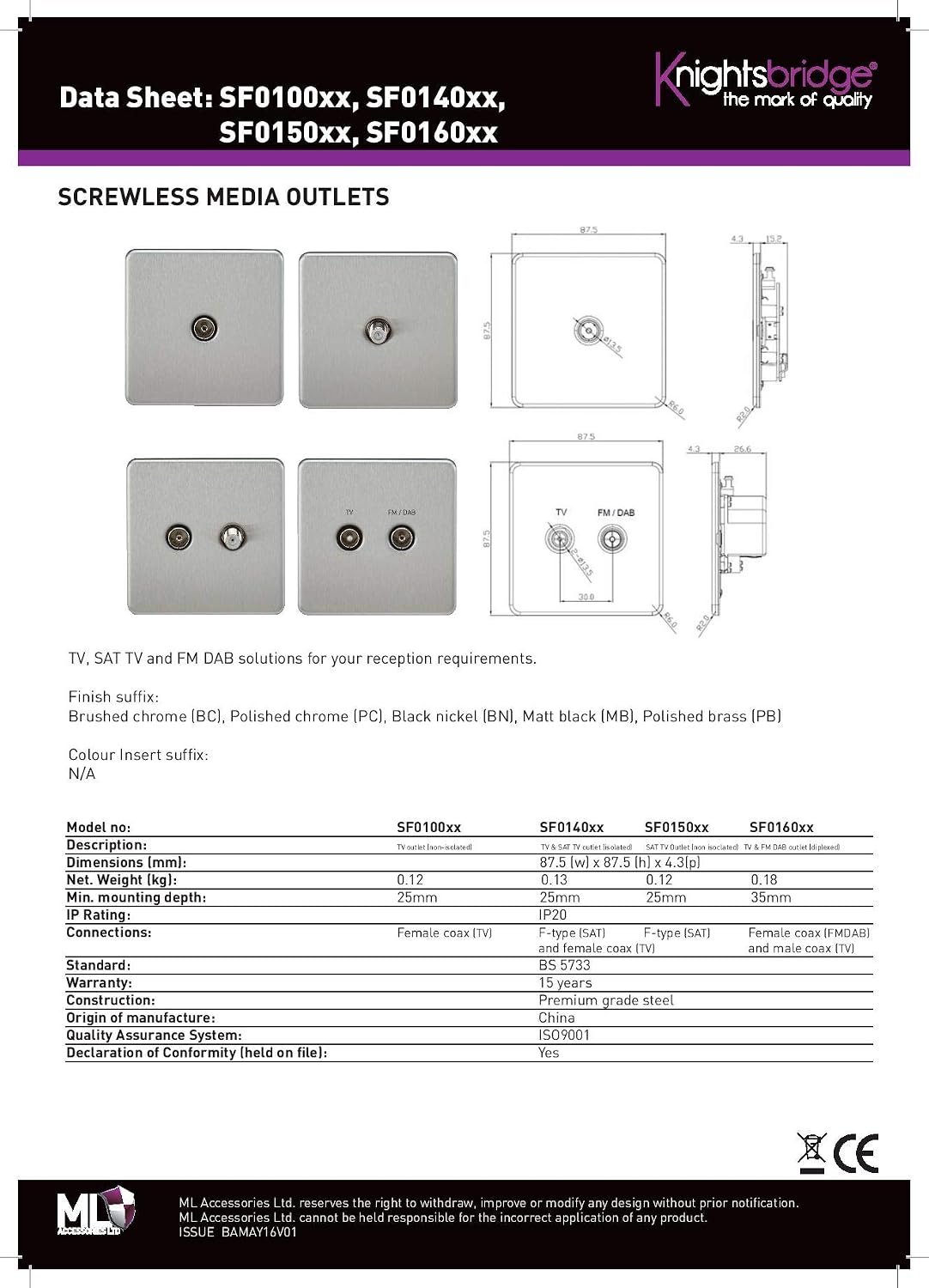 Knightsbridge SF0160MB (Tv & Fm Dab) Screwless Screened Diplex Outlet, Matt Black, Black / Black, TV + FM - Image 3