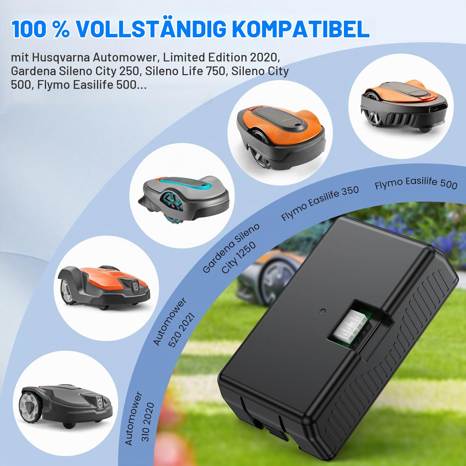 4000mAh Li-ion Akku für Husqvarna Automower 520 | Kompatibel mit Automower 115H/305/310/315/315X (2020), für Gardena sileno minimo 250, für Gardena Sileno City/Life, Garden Rasenroboter-Akku