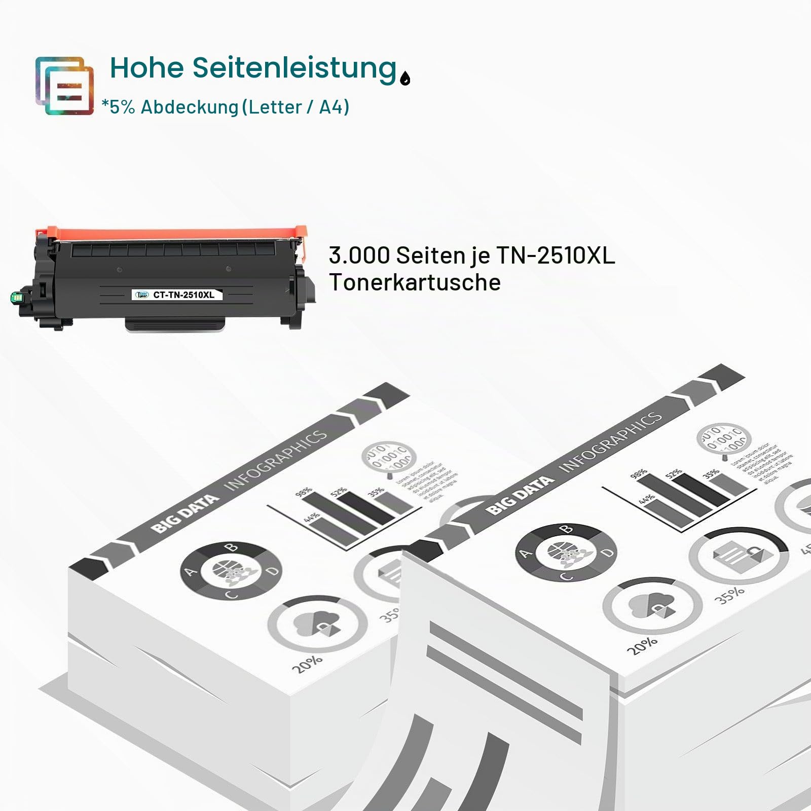 TN2510XL TN2510 HL-L2400DWE Toner Kompatibel für Brother TN-2510XL TN-2510 für HL-L2400DW MFC-L2835DW MFC-L2800DW MFC-L2860DWE DCP-L2620DW DCP-L2627DW Mit Chip (4 Schwarz) | Kompatibel für TN-2510XL TN-2510 TN 2510XL 2510 HL-L2400DW MFC-L2835DW MFC-L2800D