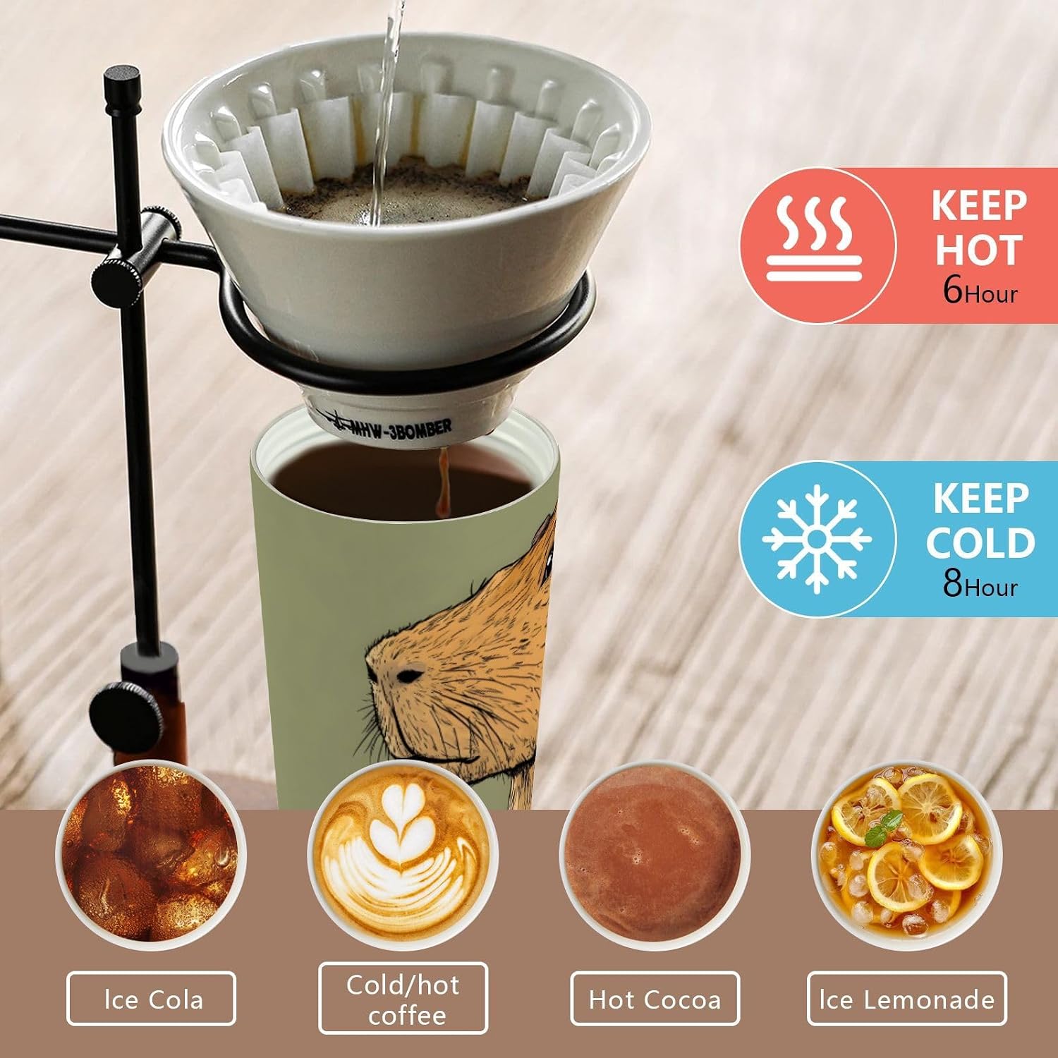 Coffee Capybara Funny Insulated Coffee Mug with Straw & Flip Lid, 16.9oz Iced Tumbler Cup, Double Wall Vacuum Leak-Proof Mug for Travel Office