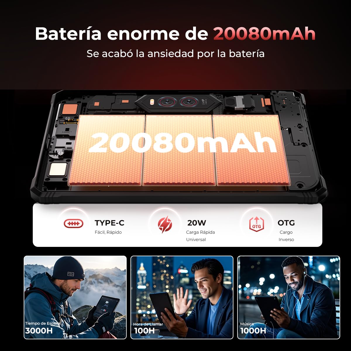 HOTWAV R9 Plus Tablet Rugerizada 2K 11" Pulgadas, 24GB + 512GB/TF 2TB Android 14 Tablets, 20080mAh Tablet Resistente, 64MP + 16MP Cámara, Dual SIM 4G/WLAN 5G/Face ID/GPS/OTG/Luces de Camping