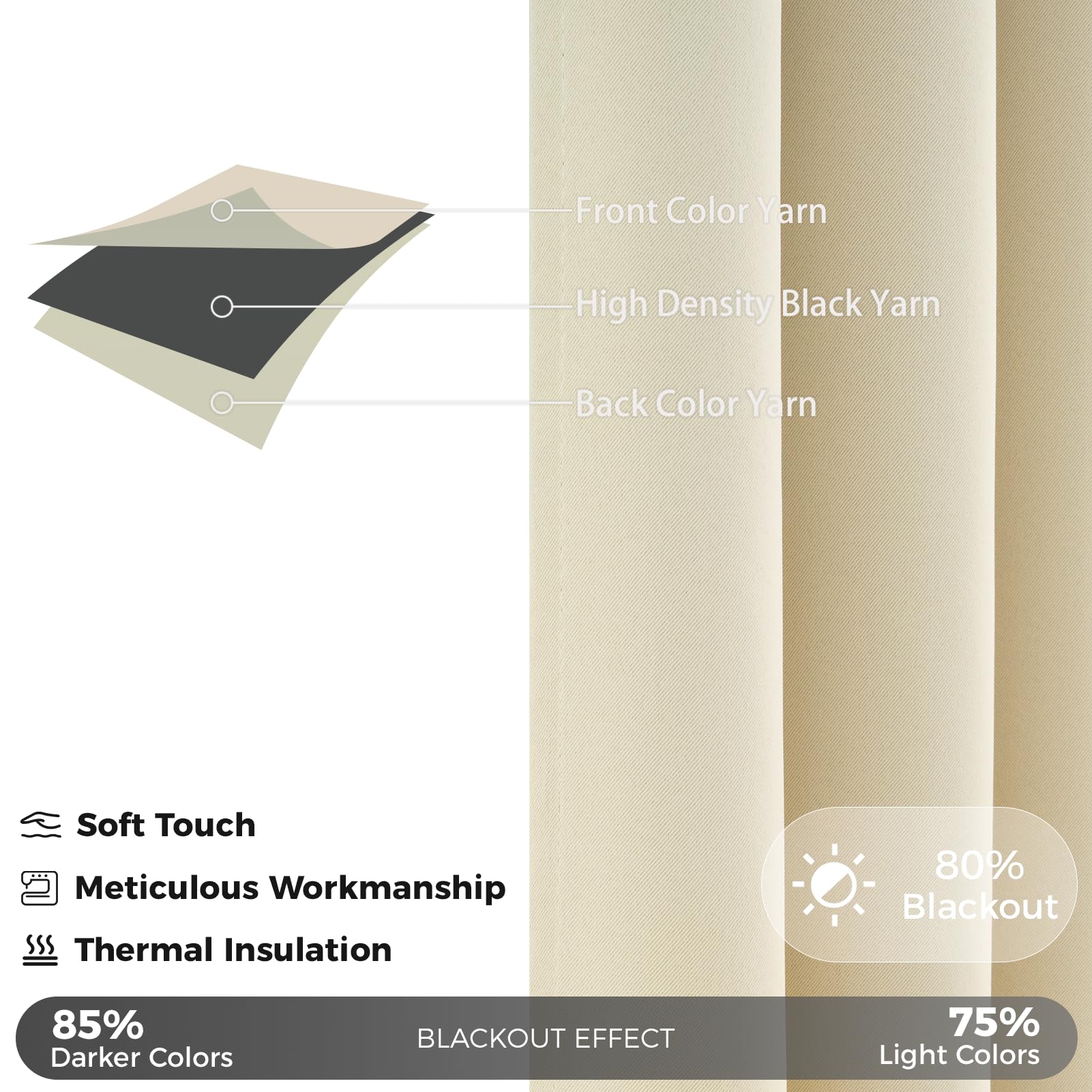 MRTREES Tende con Cinta Arricciata Tenda Opaca Beige Corto 140 cm di Larghezza x 175 cm di Lunghezza Tenda con Cinta Arricciata Set da 2 Pezzi per Soggiorno, Cucina e Camera dei Bambini