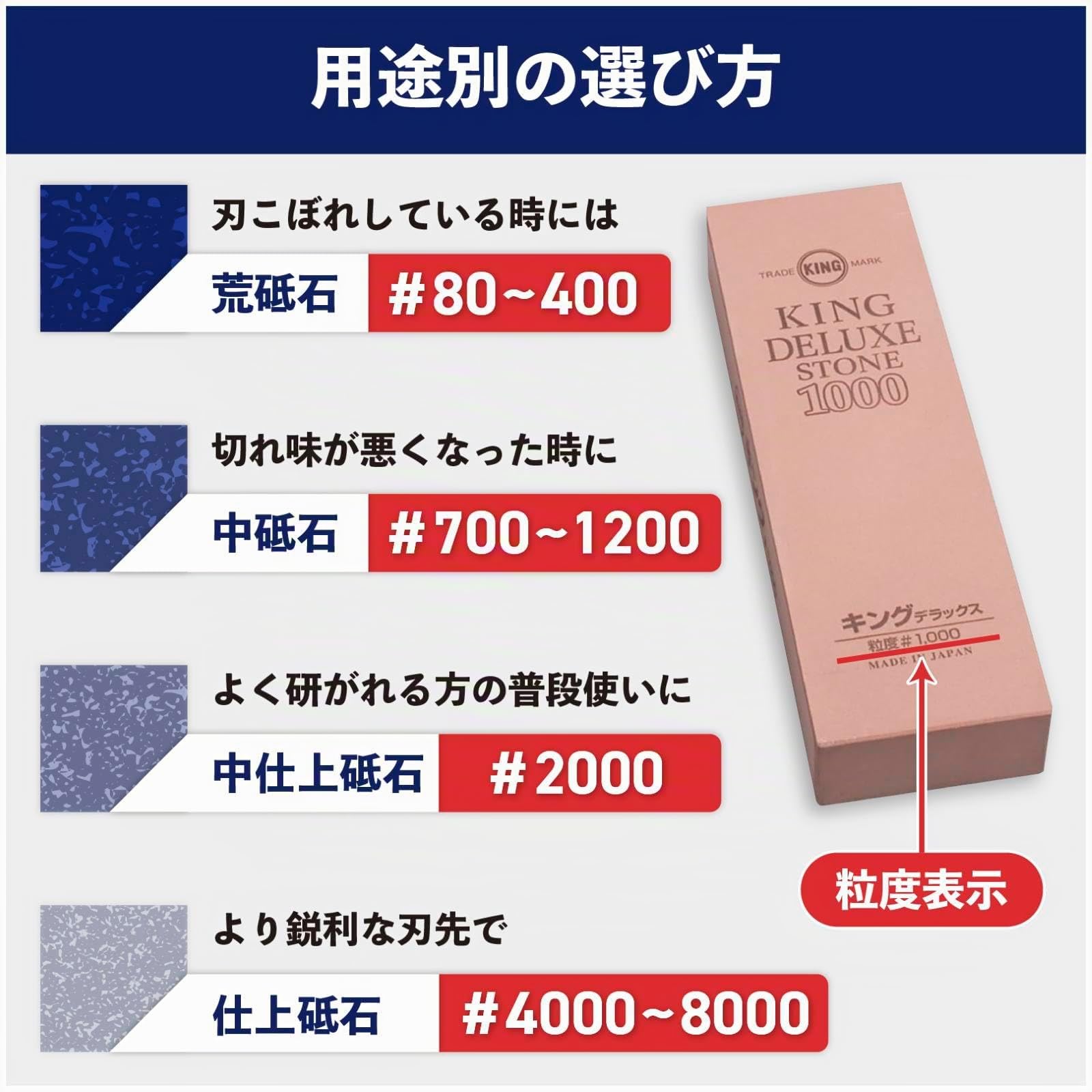 Pietra per affilare giapponese King Finishing Stone F-3 grana #4000 con supporto Affilatura Coltello Strumento