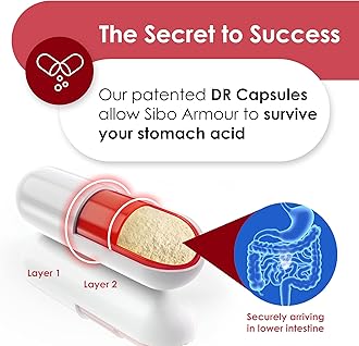 SIBO | IBS Relief (Clinical Grade Treatment) Bloating, Diarrhea, Leaky Gut, Gas | Delayed Release Peppermint | Supplement Effective On Irritable Bowel Syndrome & Small Intestine Bacteria Overgrowth