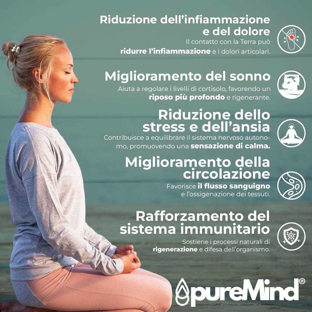 Tappetino Grounding 60 x 40 cm, per connessione a terra, per scrivania o pavimento, anti-stress + riposo e benessere Puremind