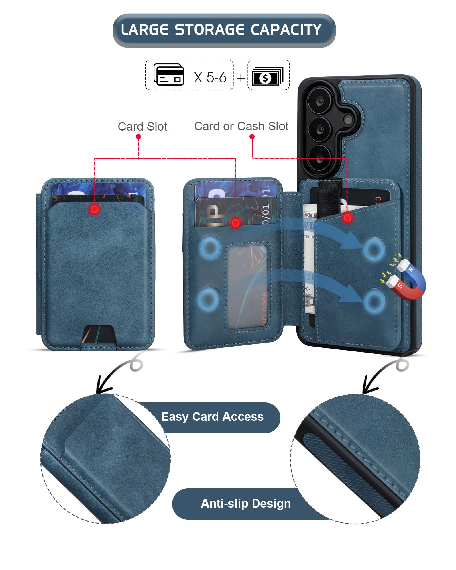 Funda magnética desmontable para Samsung Galaxy S26 con soporte, 2 en 1 compatible con MagSafe con tarjetero con bloqueo RFID, funda delgada de piel sintética vintage azul