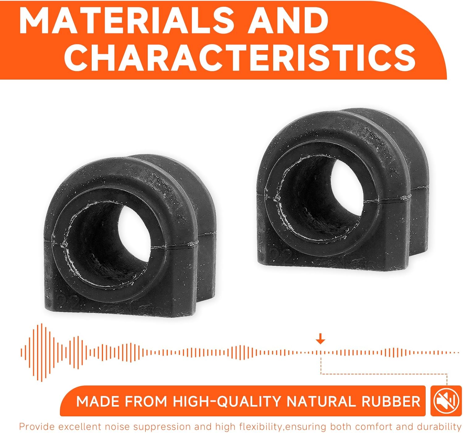 K200829 Rear Stabilizer Sway Bar Bushing Compatible with Toyota RAV4 2006 2007 2008 2009 2010 2011 2012 2013 2014 2015 2016 2017 2018, Set of 2