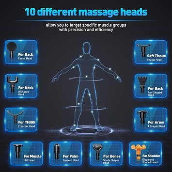Massage Gun, Deep Tissue Percussion Massager for Pain Relief, Super Quiet Portable Body Relaxation Electric Muscle Massage Gun with 10 Attachment 30 Speed