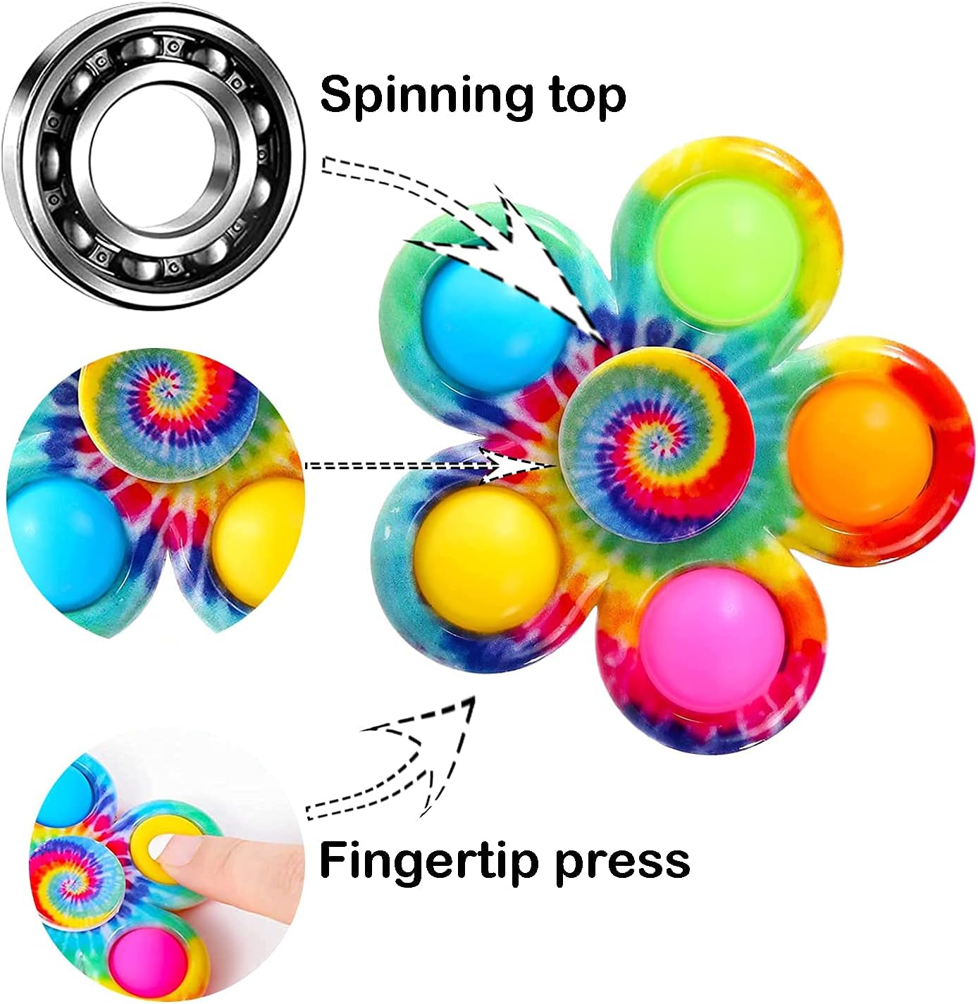 LONEA 2 Pcs Fidget Spinners,Simple to Dimple Fidget Toy,Fidget Packs for Kids,Push Bubble Sensory Toys for Adults,Fidget Pack with Hand Spinners Toy