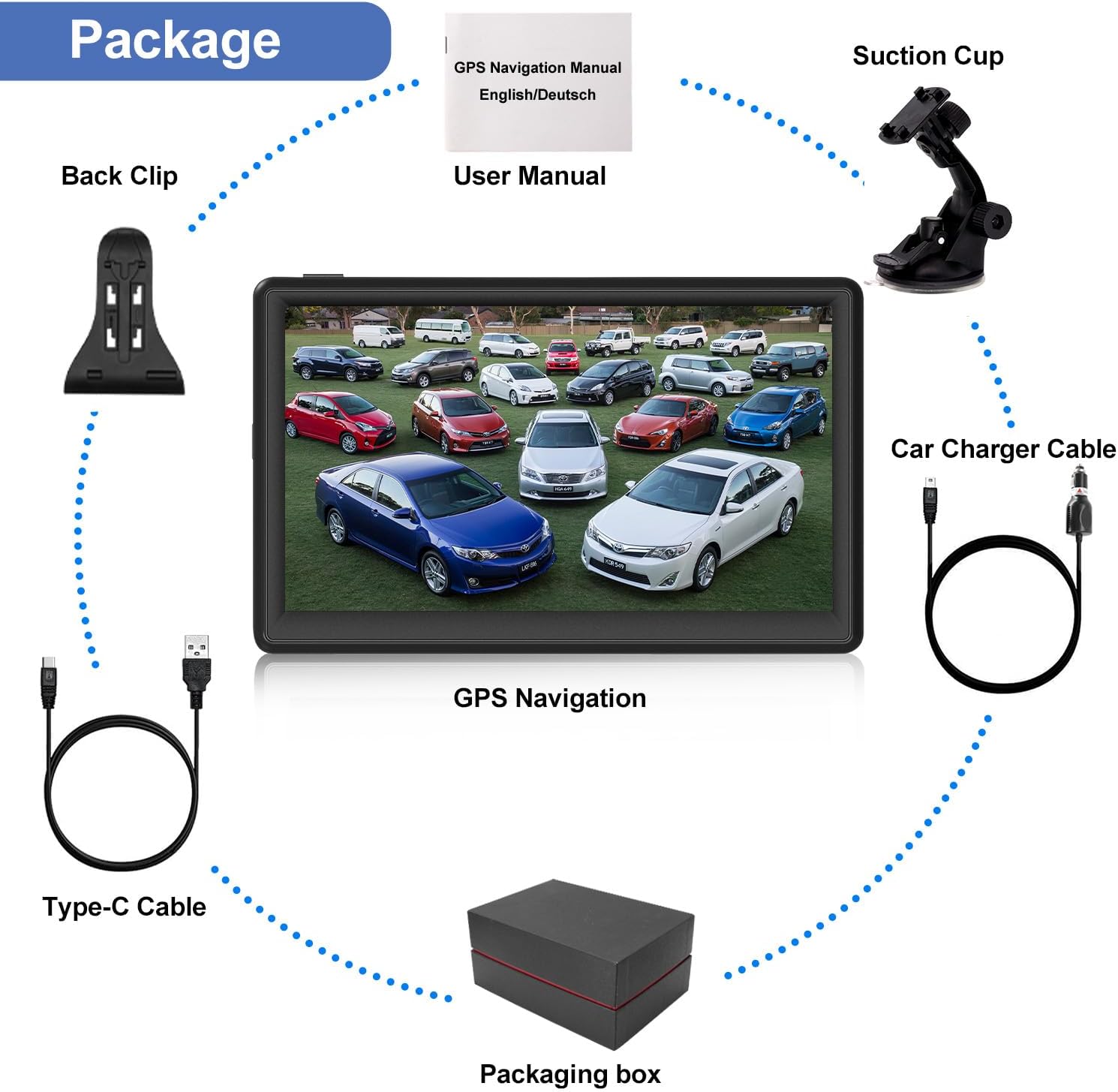 GPS Navigator for Car with 2025 US/CA/MX Offline Maps Free Update, 7 Inch Car GPS Navigation System for Vehicles RV Semi Truck Commercial Drivers with Voice Guidance Speedcam Alert, POI/ZIP Search, FM 8 71EmumaGICL. AC SL1500