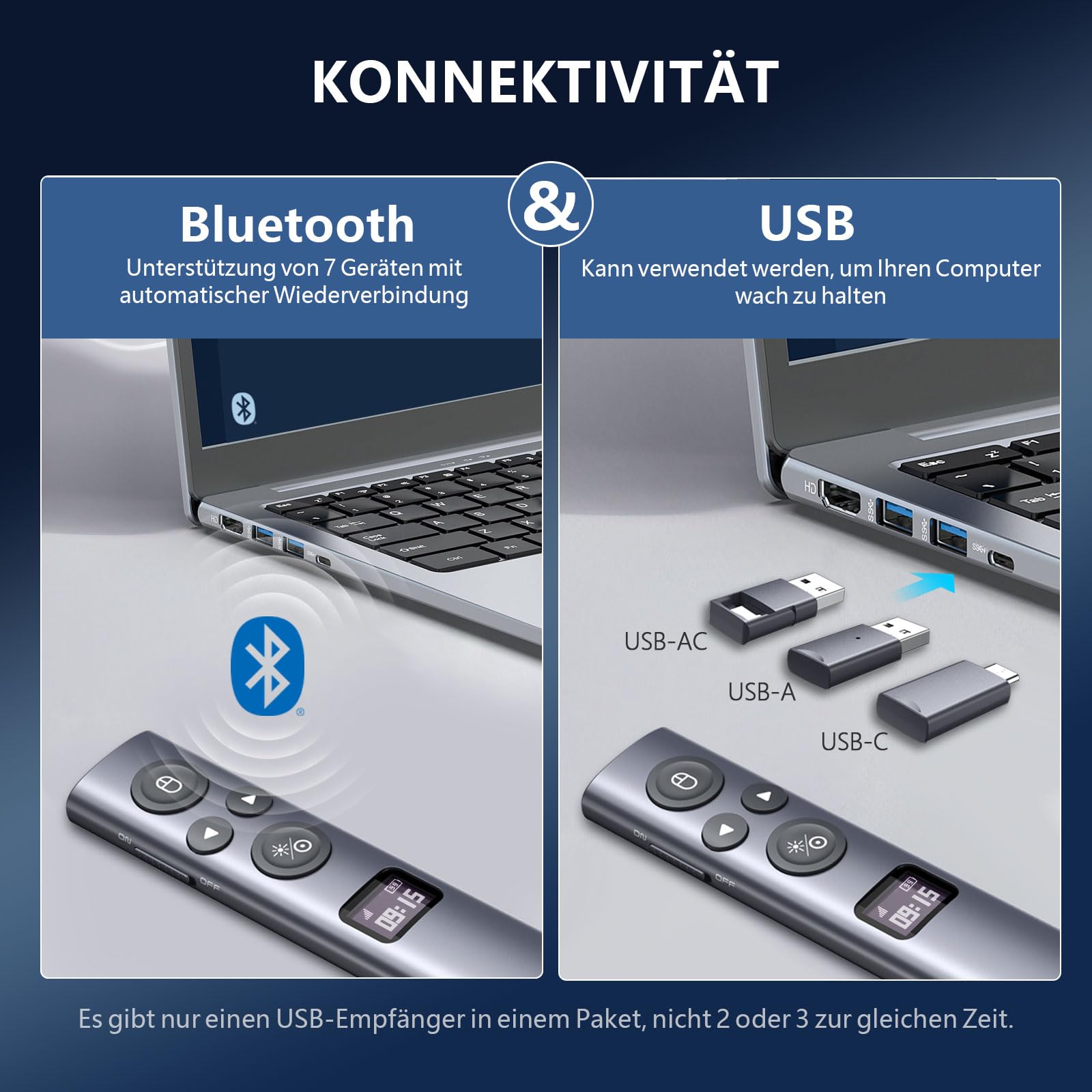 Norwii N95s BLE Präsentations-Fernbedienung mit digitalem Zeiger für PowerPoint-Präsentationen auf TV/Projektionsflächen, drahtlose Presenter-Fernbedienung mit Countdown-Timer (Grün - USB-AC)