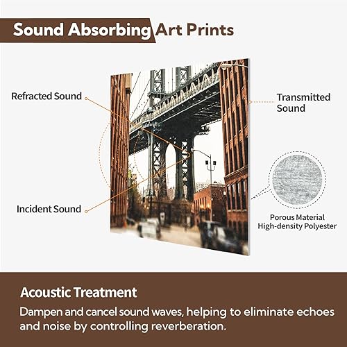Miniatura 2 de SoniQuell Art Acoustic Panels, 72" x 48" Sound Absorbing Panels, Decorative Sound Dampening Panels 6 Pack, Acoustical Soundproof Wall Panels,