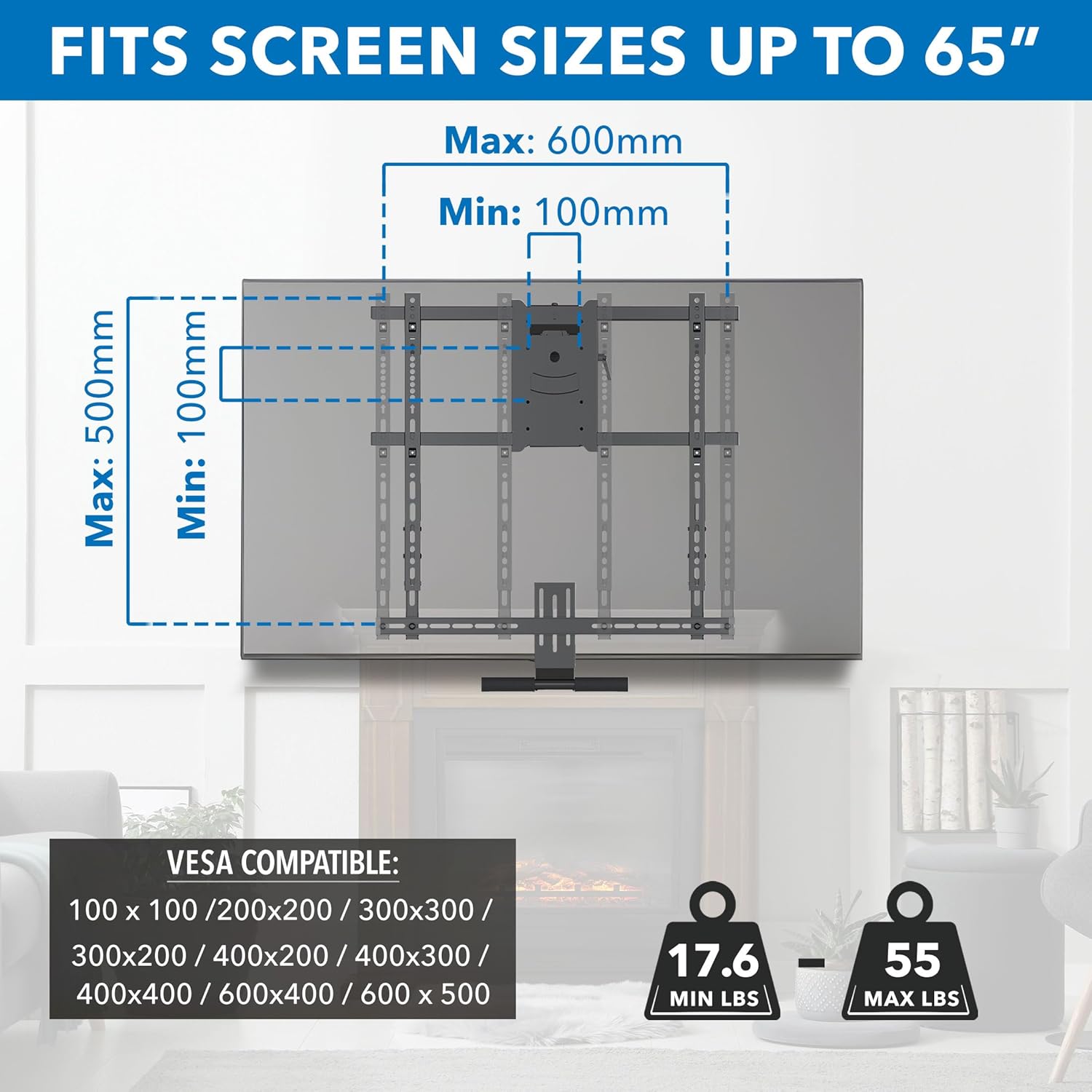 Diagram showing VESA compatibility ranges from 100x100mm to 600x500mm, and TV size compatibility for 42-65 inches with a weight capacity of 17.6 to 55 lbs.
