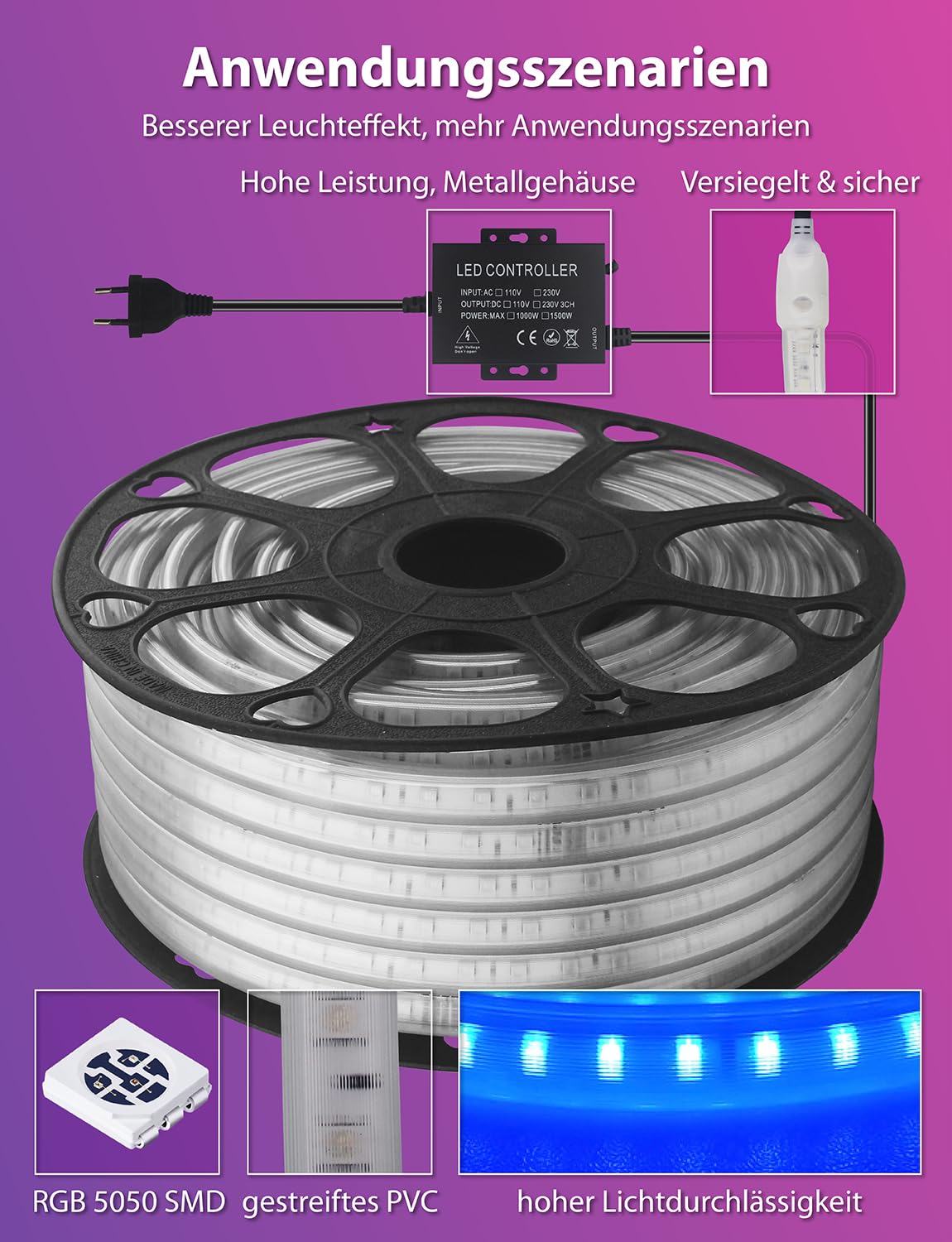 30M 2023 LED Lichtband RGB Strip Außen Bluetooth LED Streifen RF Fernbedienung Lichterschlauch Funktioniert mit Alexa & Google Assistant Wasserdicht IP65 Lichterkette App-Steuerung Musik-Sync