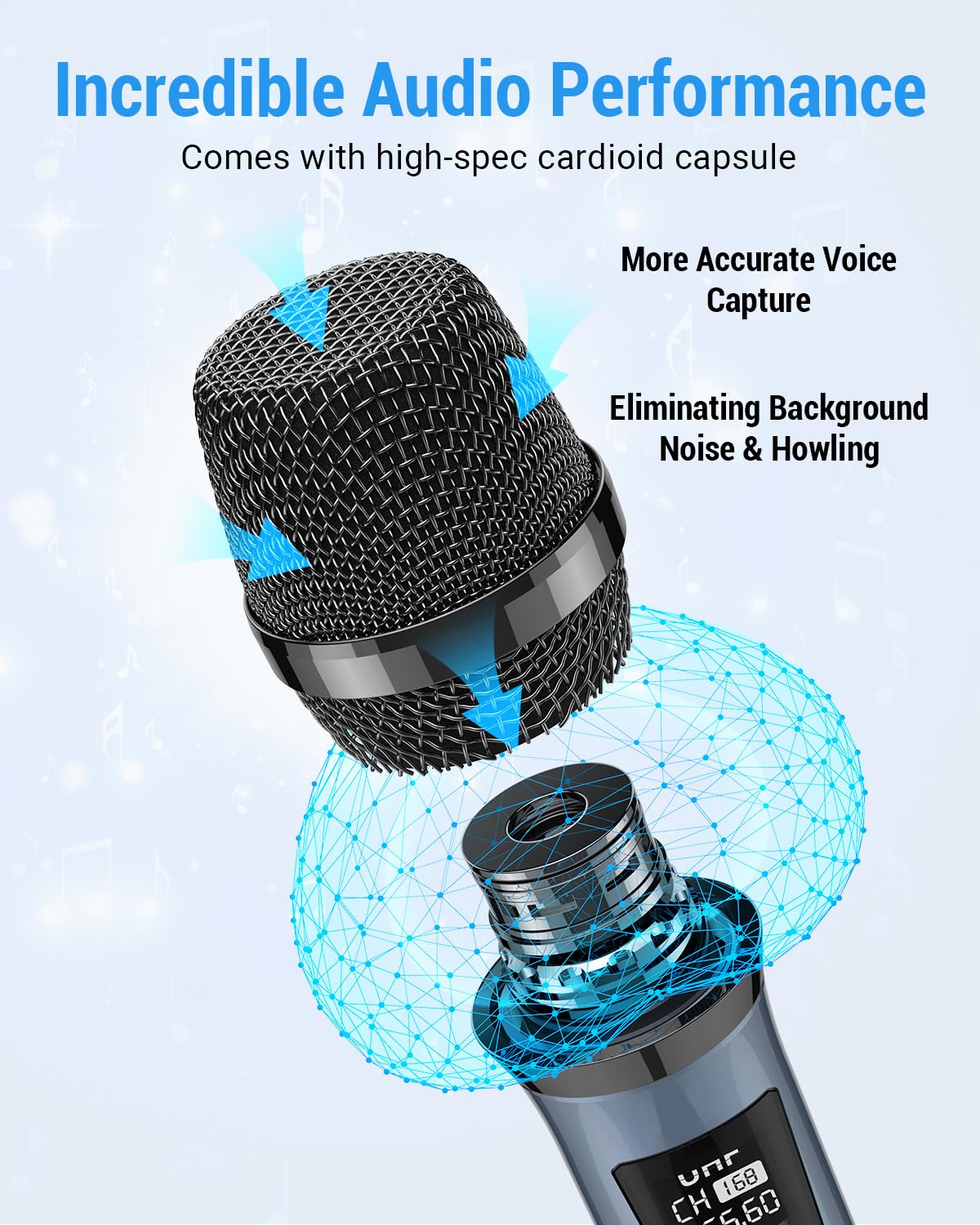 XZL Microfono wireless UHF, due microfoni cordless ricaricabili con ricevitore da 1/4", frequenza e volume regolabili, plug and play per canto karaoke, lezioni, ospite di nozze, chiesa, sistema PA