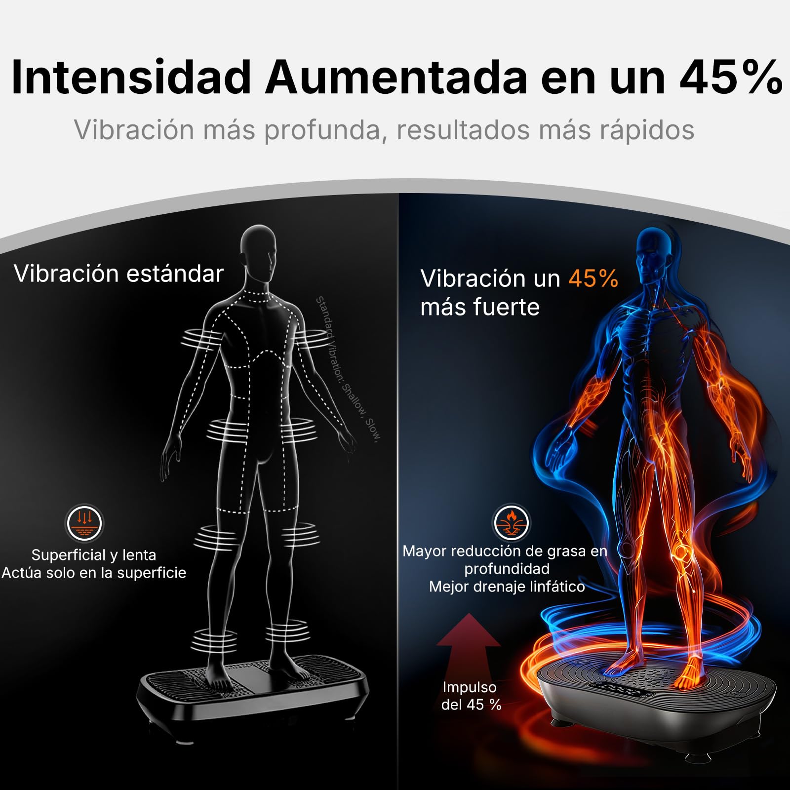 MERACH Plataforma Vibratoria para Entrenamiento Y Modelado, con 99 Niveles De Velocidad, Altavoz Bluetooth Integrado, Pantalla Táctil Led Y Cordones Elásticos