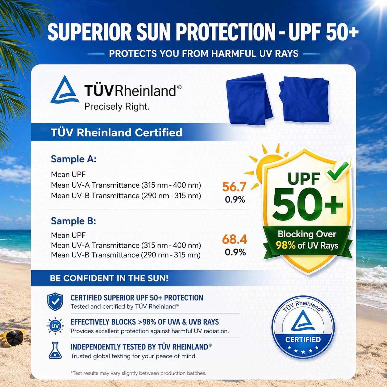 Beach Sun Shade 14x14 ft – Grande Wind-Propelled® Beach Shade Sail, Large Beach Sun Shade for Beach, UPF 50+, Portable Beach Canopy, MillionShades®