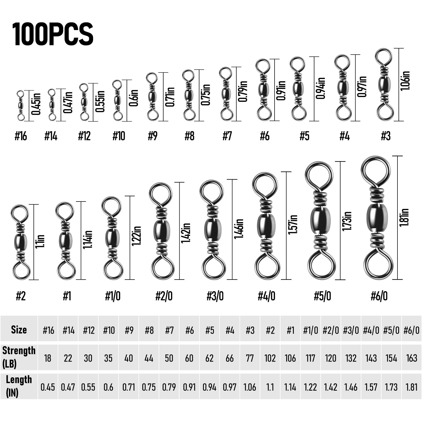 Alwonder 100PCS Fishing Barrel Swivels, High Strength Stainless Solid Ring Brass Barrel Swivel with Black Nickel Coating, Rolling Fishing Swivels Tackle Line Connector Saltwater Freshwater 30LB