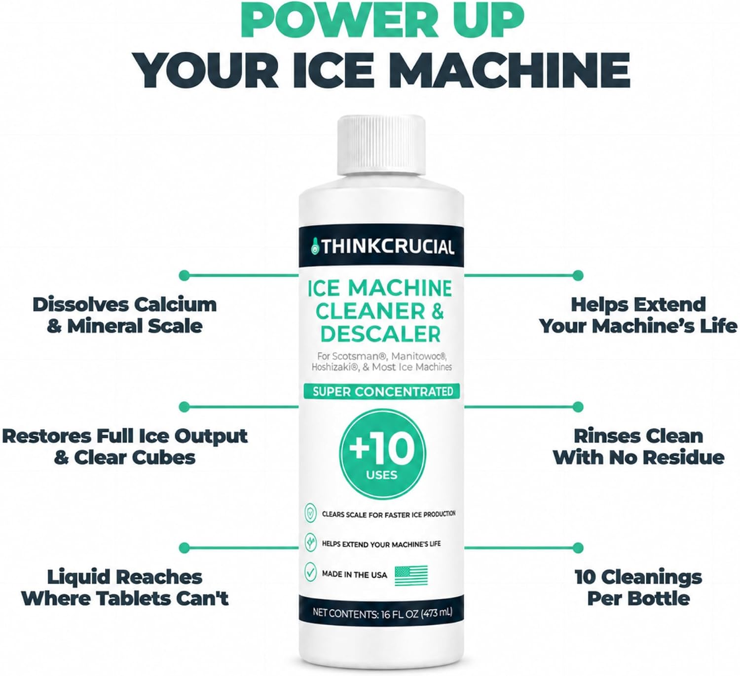 Think Crucial 8-Use Tile, Grout & Caulk Cleaner Concentrate, Bleach Free, Citric Acid, 8 fl oz image 2